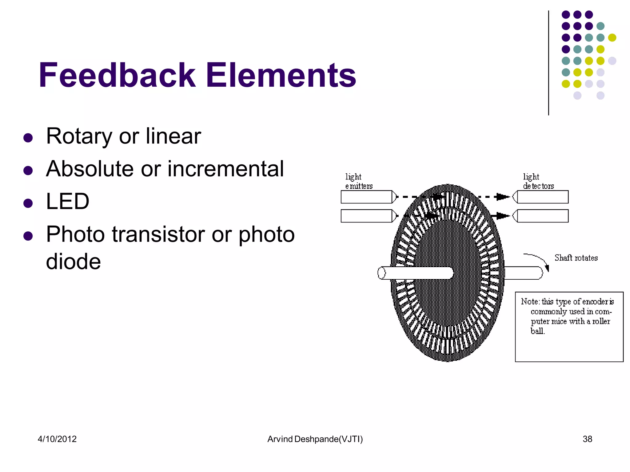Feedback Elements
    Rotary or linear
    Absolute or incremental
    LED
    Photo transistor or photo
     diode




    4/10/2012              Arvind Deshpande(VJTI)   38
 