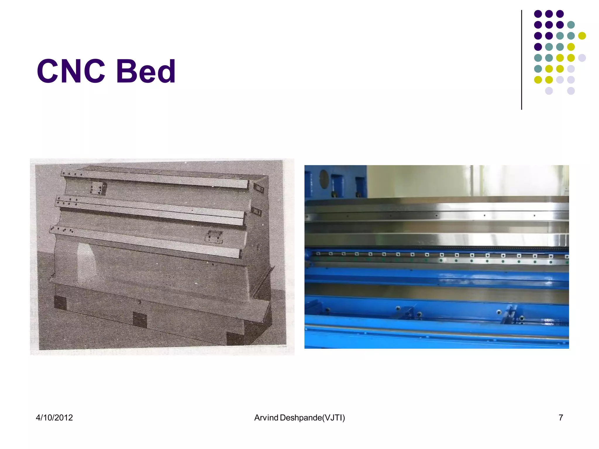 CNC Bed




4/10/2012   Arvind Deshpande(VJTI)   7
 