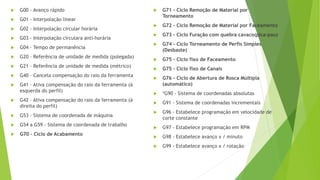  G00 - Avanço rápido
 G01 - Interpolação linear
 G02 - Interpolação circular horária
 G03 - Interpolação circulara anti-horária
 G04 - Tempo de permanência
 G20 – Referência de unidade de medida (polegada)
 G21 – Referência de unidade de medida (métrico)
 G40 – Cancela compensação do raio da ferramenta
 G41 – Ativa compensação do raio da ferramenta (à
esquerda do perfil)
 G42 – Ativa compensação do raio da ferramenta (à
direita do perfil)
 G53 – Sistema de coordenada de máquina
 G54 a G59 – Sistema de coordenada de trabalho
 G70 – Ciclo de Acabamento
 G71 – Ciclo Remoção de Material por
Torneamento
 G72 - Ciclo Remoção de Material por Faceamento
 G73 – Ciclo Furação com quebra cavaco(pica-pau)
 G74 – Ciclo Torneamento de Perfis Simples
(Desbaste)
 G75 – Ciclo fixo de Faceamento
 G75 – Ciclo fixo de Canais
 G76 - Ciclo de Abertura de Rosca Múltipla
(automático)
 *G90 - Sistema de coordenadas absolutas
 G91 - Sistema de coordenadas incrementais
 G96 - Estabelece programação em velocidade de
corte constante
 G97 - Estabelece programação em RPM
 G98 - Estabelece avanço x / minuto
 G99 - Estabelece avanço x / rotação
 