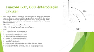 Funções G02, G03 –Interpolação
circular
 Esta função executa operação de usinagem de arcos pré-definidos
através de uma movimentação apropriada e simultânea dos eixos.
Pode-se gerar arcos nos sentidos horário (G02) e anti-horário (G03),
permitindo produzir círculos inteiros ou arcos de círculo, conforme ao
exemplo da figura 29.
 G02 / G03 X_ _ _ Z_ _ _ R_ _ _F_ _ _
 G02 / G03 X_ _ _ Y_ _ _ I_ _ _ J_ _ _ F_ _ _
 onde:
 X ; Z = posição final da interpolação
 I = centro da interpolação no eixo X
 J = centro da interpolação no eixo Y
 K = centro da interpolação no eixo Z
 Z = posição final do arco
 R = valor do raio (negativo para arco maior que 180 graus)
 F= avanço de trabalho (opcional, caso já esteja programado)
 