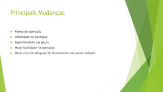 Principais Mudanças
 Forma de operação
 Velocidade de operação
 Repetibilidade das peças
 Maior facilidade na operação
 Maior risco de desgaste de ferramentas não serem notados
 
