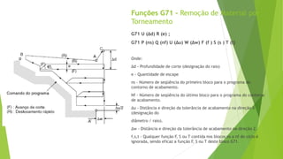 Funções G71 – Remoção de Material por
Torneamento
G71 U (Δd) R (e) ;
G71 P (ns) Q (nf) U (Δu) W (Δw) F (f ) S (s ) T (t)
Onde:
Δd - Profundidade de corte (designação do raio)
e - Quantidade de escape
ns - Número de seqüência do primeiro bloco para o programa do
contorno de acabamento.
Nf - Número de seqüência do último bloco para o programa do contorno
de acabamento.
Δu - Distância e direção da tolerância de acabamento na direção X
(designação do
diâmetro / raio).
Δw - Distância e direção da tolerância de acabamento na direção Z.
f,s,t - Qualquer função F, S ou T contida nos blocos ns a nf do ciclo é
ignorada, sendo eficaz a função F, S ou T deste bloco G71.
 