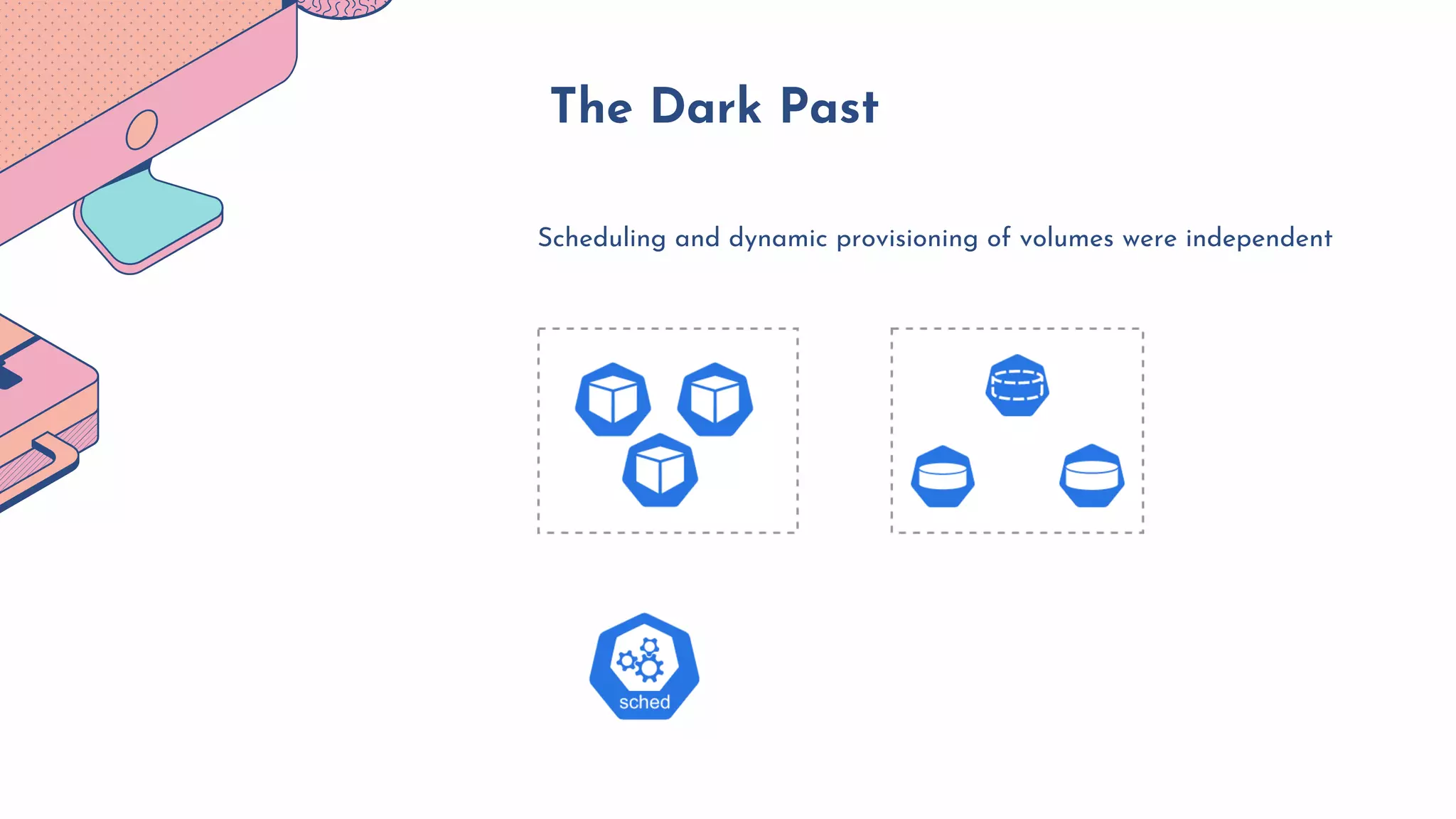 Scheduling and dynamic provisioning of volumes were independent
The Dark Past
 