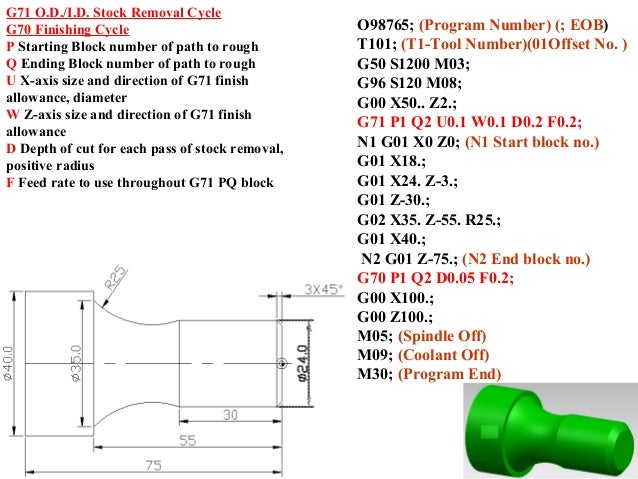 Интерфейс прямого манипулирования. Код g71 fanuc. G71 фанук. 71 пример. Цикл точения g71 фанук.