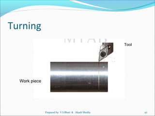 CNC Lathe Operating & Programming | PPT