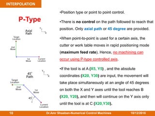 10/12/2016Dr.Amr Shaaban-Numerical Control Machines10
INTERPOLATION
P-Type
•Position type or point to point control.
•There is no control on the path followed to reach that
position. Only axial path or 45 degree are provided.
•When point-to-point is used for a certain axis, the
cutter or work table moves in rapid positioning mode
(maximum feed rate). Hence, no machining can
occur using P-type controlled axis.
•If the tool is at A (X5, Y5) , and the absolute
coordinates (X20, Y30) are input, the movement will
take place simultaneously at an angle of 45 degrees
on both the X and Y axes until the tool reaches B
(X20, Y20), and then will continue on the Y axis only
until the tool is at C (X20,Y30).
 