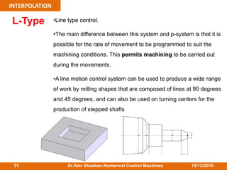 10/12/2016Dr.Amr Shaaban-Numerical Control Machines11
INTERPOLATION
L-Type •Line type control.
•The main difference between this system and p-system is that it is
possible for the rate of movement to be programmed to suit the
machining conditions. This permits machining to be carried out
during the movements.
•A line motion control system can be used to produce a wide range
of work by milling shapes that are composed of lines at 90 degrees
and 45 degrees, and can also be used on turning centers for the
production of stepped shafts
 