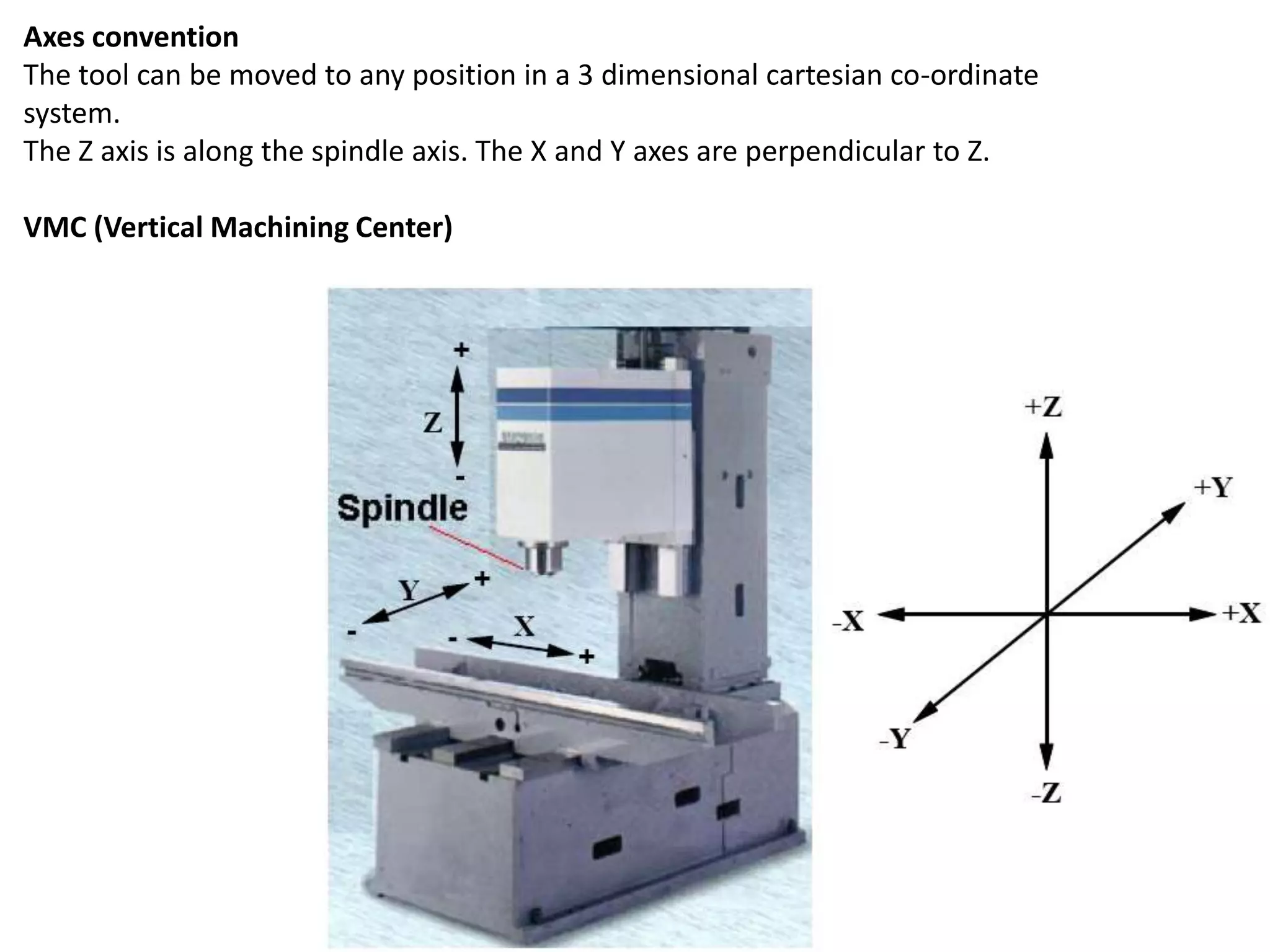 Axes convention
The tool can be moved to any position in a 3 dimensional cartesian co-ordinate
system.
The Z axis is along the spindle axis. The X and Y axes are perpendicular to Z.
VMC (Vertical Machining Center)

 