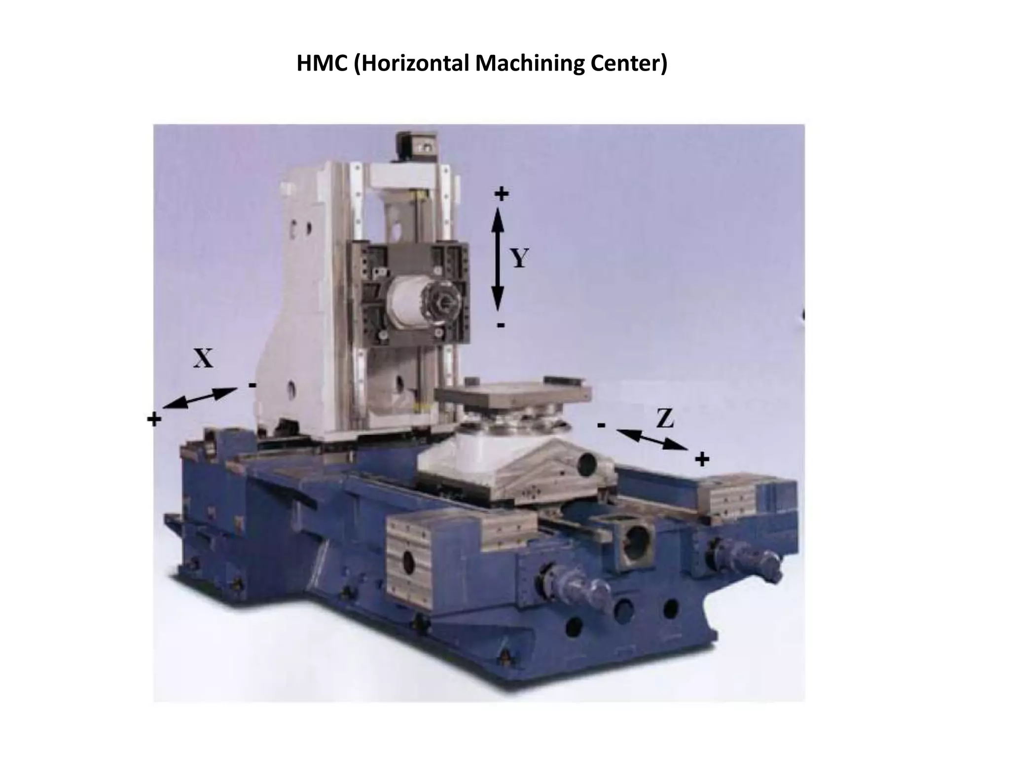 HMC (Horizontal Machining Center)

 
