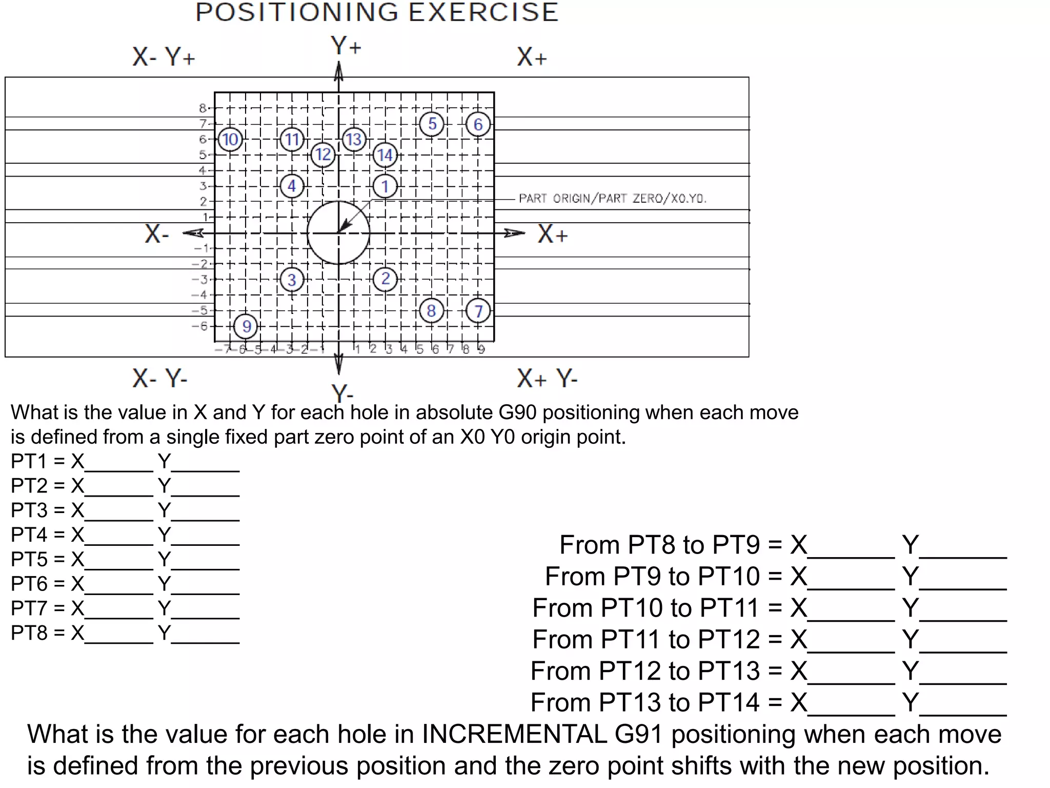 What is the value in X and Y for each hole in absolute G90 positioning when each move
is defined from a single fixed part zero point of an X0 Y0 origin point.
PT1 = X______ Y______
PT2 = X______ Y______
PT3 = X______ Y______
PT4 = X______ Y______
From PT8 to PT9 = X______
PT5 = X______ Y______
From PT9 to PT10 = X______
PT6 = X______ Y______
PT7 = X______ Y______
From PT10 to PT11 = X______
PT8 = X______ Y______
From PT11 to PT12 = X______

Y______
Y______
Y______
Y______
From PT12 to PT13 = X______ Y______
From PT13 to PT14 = X______ Y______
What is the value for each hole in INCREMENTAL G91 positioning when each move
is defined from the previous position and the zero point shifts with the new position.

 