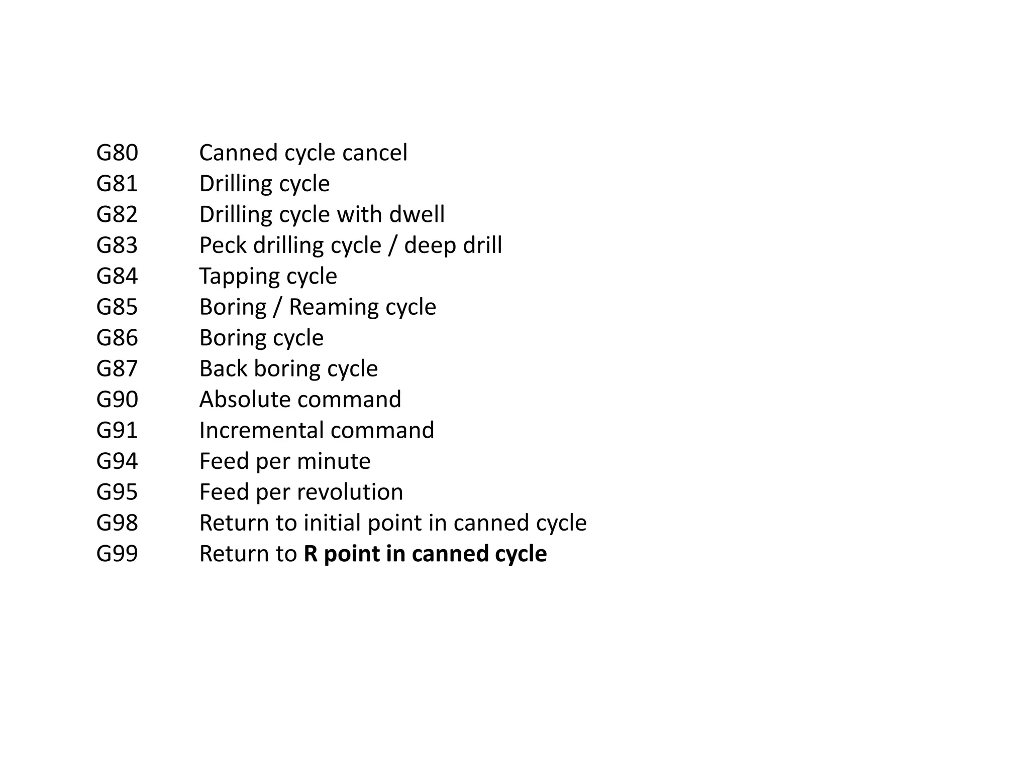 G80
G81
G82
G83
G84
G85
G86
G87
G90
G91
G94
G95
G98
G99

Canned cycle cancel
Drilling cycle
Drilling cycle with dwell
Peck drilling cycle / deep drill
Tapping cycle
Boring / Reaming cycle
Boring cycle
Back boring cycle
Absolute command
Incremental command
Feed per minute
Feed per revolution
Return to initial point in canned cycle
Return to R point in canned cycle

 