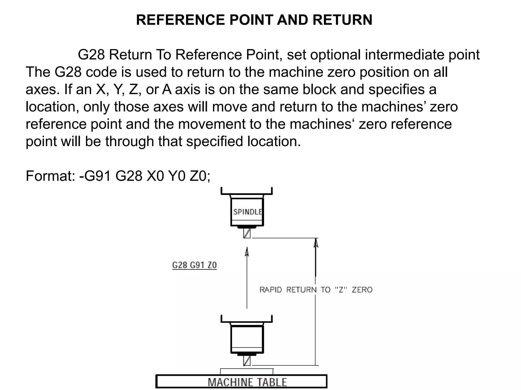 REFERENCE POINT AND RETURN
G28 Return To Reference Point, set optional intermediate point
The G28 code is used to return to the machine zero position on all
axes. If an X, Y, Z, or A axis is on the same block and specifies a
location, only those axes will move and return to the machines‟ zero
reference point and the movement to the machines„ zero reference
point will be through that specified location.
Format: -G91 G28 X0 Y0 Z0;

 