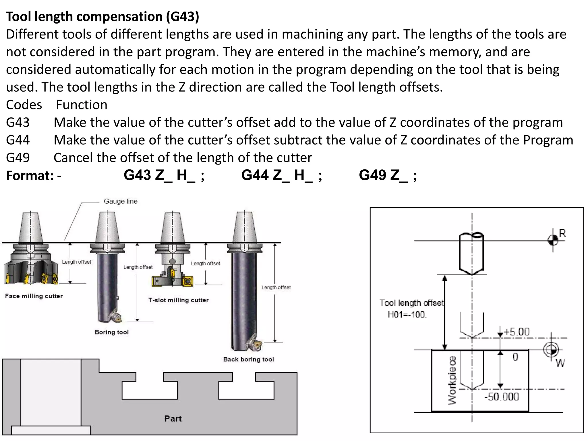 Tool length compensation (G43)
Different tools of different lengths are used in machining any part. The lengths of the tools are
not considered in the part program. They are entered in the machine’s memory, and are
considered automatically for each motion in the program depending on the tool that is being
used. The tool lengths in the Z direction are called the Tool length offsets.
Codes Function
G43
Make the value of the cutter’s offset add to the value of Z coordinates of the program
G44
Make the value of the cutter’s offset subtract the value of Z coordinates of the Program
G49
Cancel the offset of the length of the cutter
Format: G43 Z_ H_；
G44 Z_ H_；
G49 Z_；

 