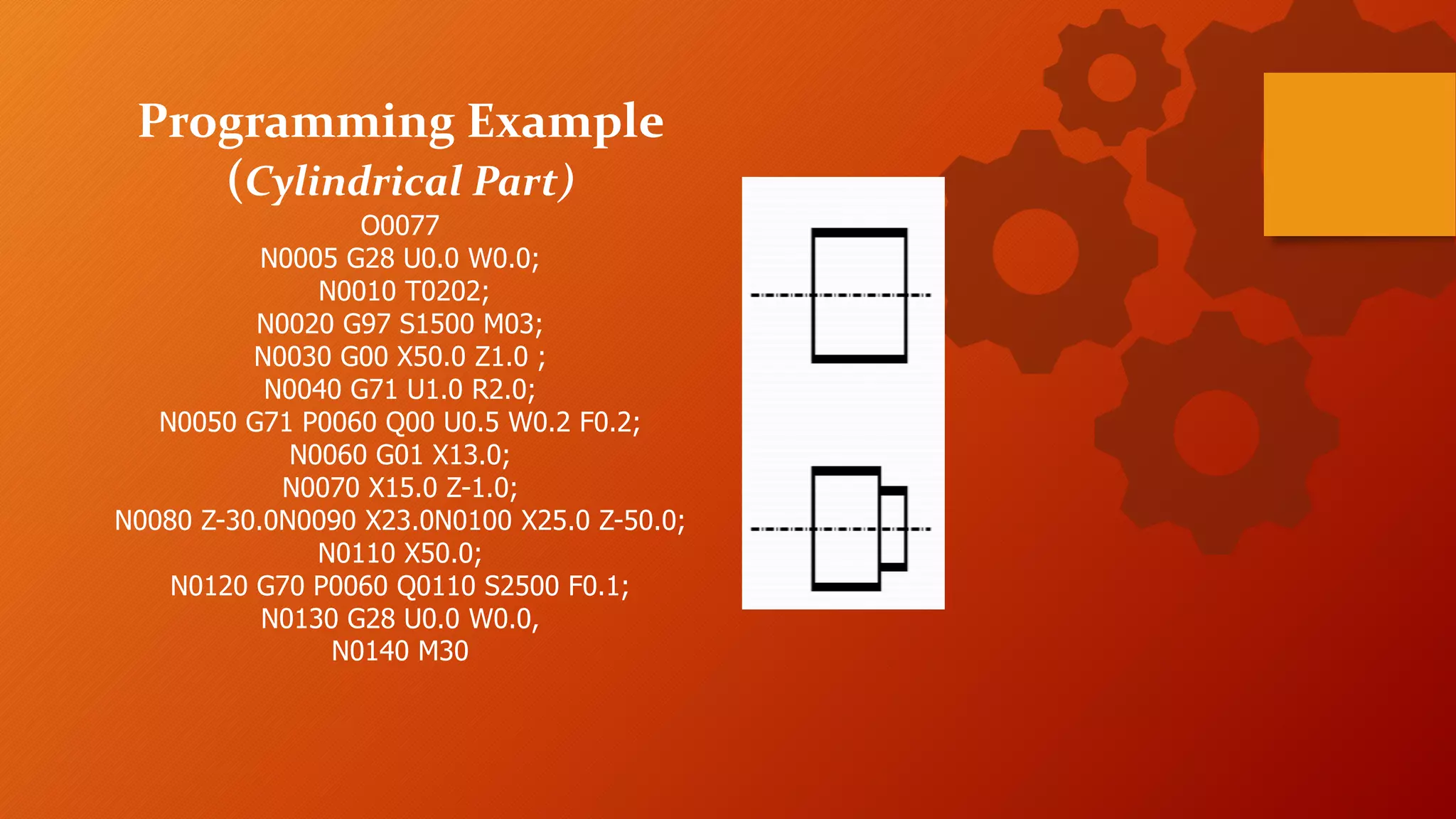 Programming Example
(Cylindrical Part)
O0077
N0005 G28 U0.0 W0.0;
N0010 T0202;
N0020 G97 S1500 M03;
N0030 G00 X50.0 Z1.0 ;
N0040 G71 U1.0 R2.0;
N0050 G71 P0060 Q00 U0.5 W0.2 F0.2;
N0060 G01 X13.0;
N0070 X15.0 Z-1.0;
N0080 Z-30.0N0090 X23.0N0100 X25.0 Z-50.0;
N0110 X50.0;
N0120 G70 P0060 Q0110 S2500 F0.1;
N0130 G28 U0.0 W0.0,
N0140 M30
 