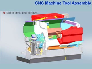 CNC Machine Assembly.pptx