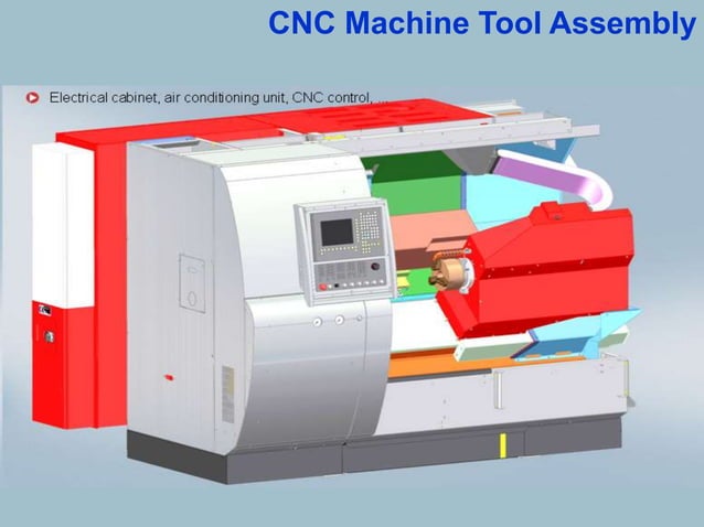 CNC Machine Assembly.pptx