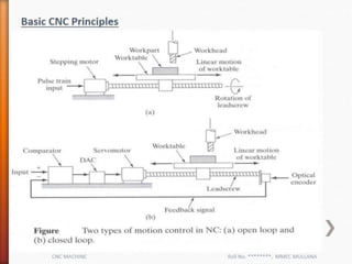 Cnc Machine | PPTX