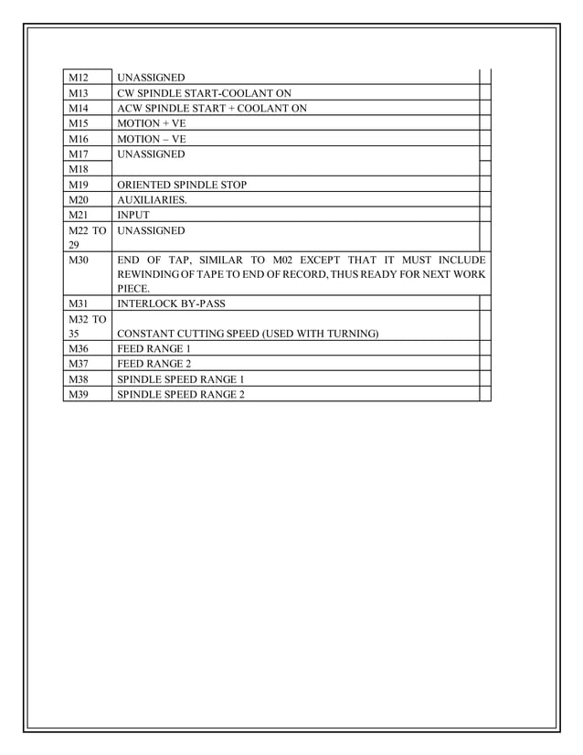 Cnc machine report | DOCX | Radio Control | Hobbies & Interests