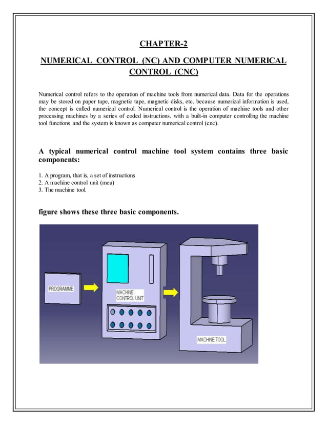 Cnc machine report PDF