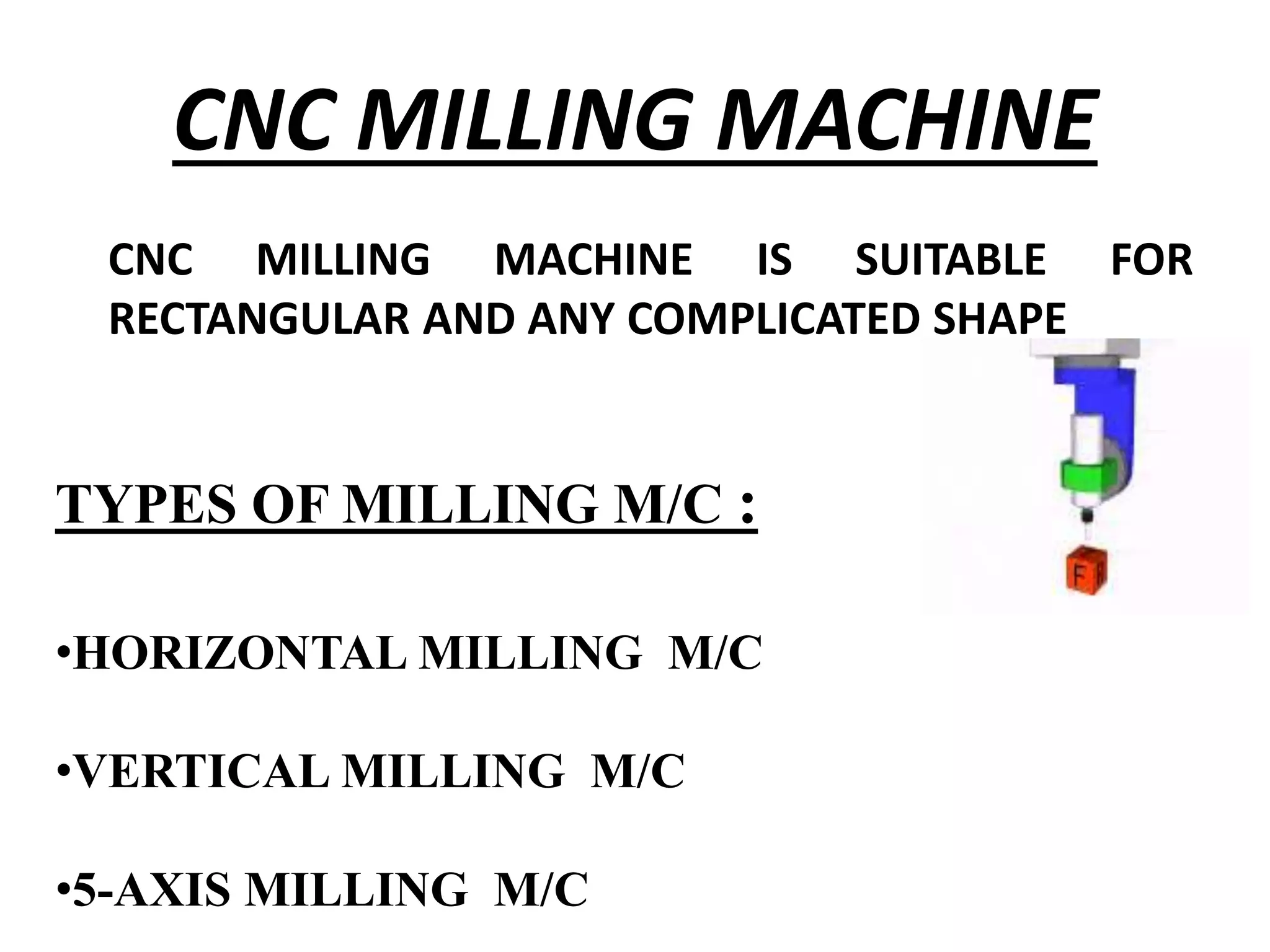 CNC MILLING MACHINE
CNC MILLING MACHINE IS SUITABLE FOR
RECTANGULAR AND ANY COMPLICATED SHAPE
TYPES OF MILLING M/C :
•HORIZONTAL MILLING M/C
•VERTICAL MILLING M/C
•5-AXIS MILLING M/C
 