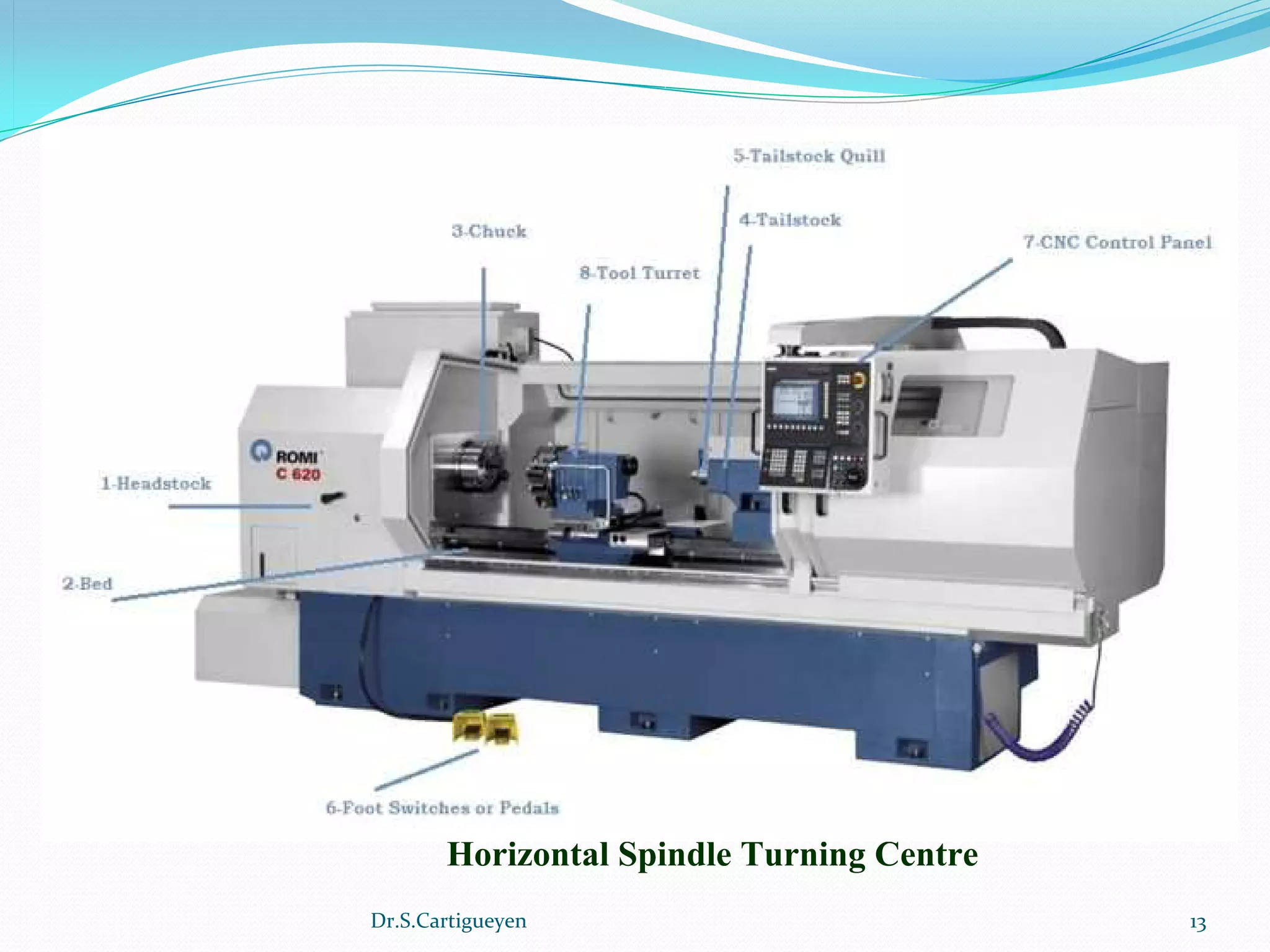 CNC Machines and its Components | PDF
