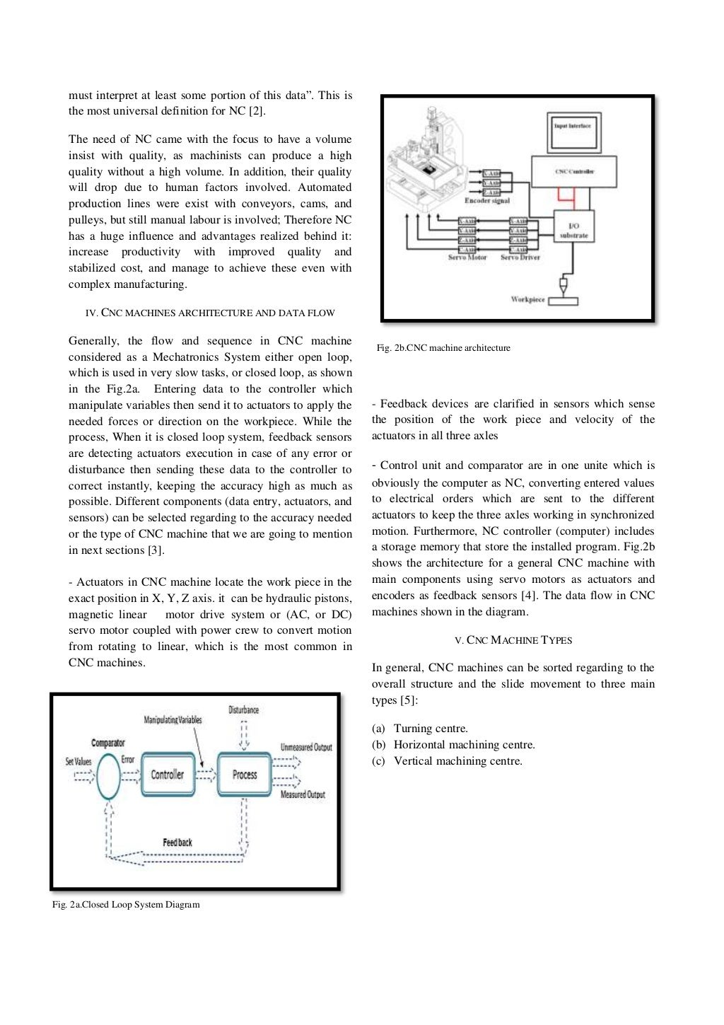 Cnc literature review 06 picture