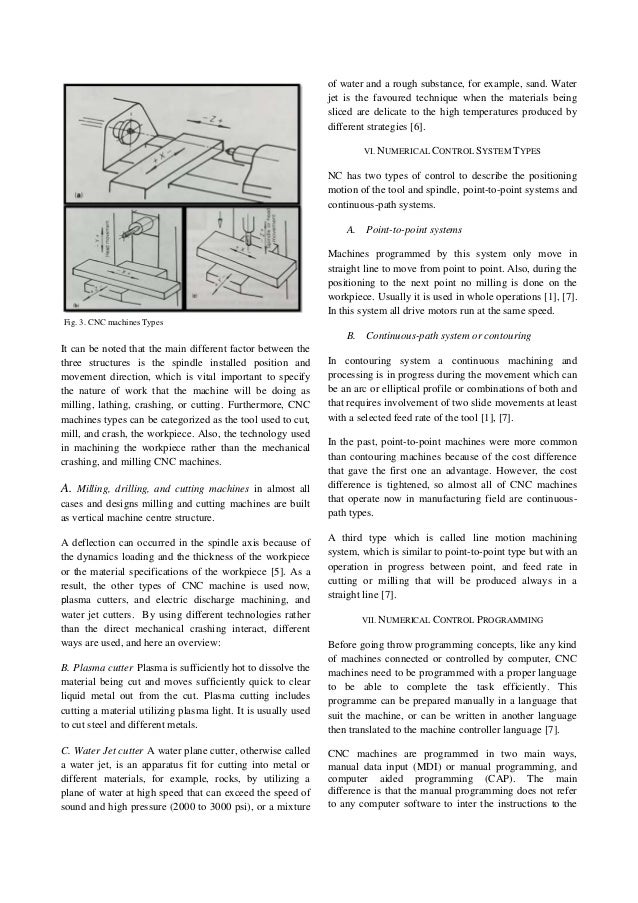 Cnc literature review image