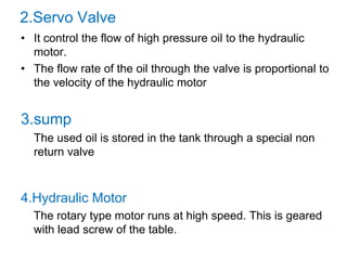 2.Servo Valve
• It control the flow of high pressure oil to the hydraulic
motor.
• The flow rate of the oil through the valve is proportional to
the velocity of the hydraulic motor
3.sump
The used oil is stored in the tank through a special non
return valve
4.Hydraulic Motor
The rotary type motor runs at high speed. This is geared
with lead screw of the table.
 