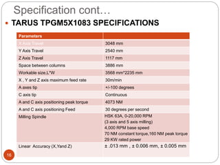 Specification cont…
16
 TARUS TPGM5X1083 SPECIFICATIONS
Parameters
X Axis Travel 3048 mm
Y Axis Travel 2540 mm
Z Axis Travel 1117 mm
Space between columns 3886 mm
Workable size,L*W 3568 mm*2235 mm
X , Y and Z axis maximum feed rate 30m/min
A axes tip +/-100 degrees
C axis tip Continuous
A and C axis positioning peak torque 4073 NM
A and C axis positioning Feed 30 degrees per second
Milling Spindle HSK 63A, 0-20,000 RPM
(3 axis and 5 axis milling)
4,000 RPM base speed
70 NM constant torque,160 NM peak torque
29 KW rated power
Linear Accuracy (X,Yand Z) ± .013 mm , ± 0.006 mm, ± 0.005 mm
 