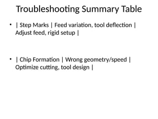 Troubleshooting Summary Table
• | Step Marks | Feed variation, tool deflection |
Adjust feed, rigid setup |
• | Chip Formation | Wrong geometry/speed |
Optimize cutting, tool design |
 