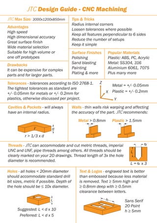 CNC Machining Process Guide.pdf
