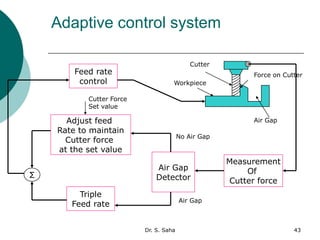 CNC March 23.pdf