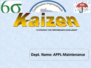 “A STRATEGY FOR PERFORMANCE EXCELLENCE”
Dept. Name: APPL-Maintenance
 