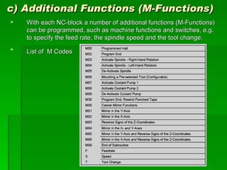 c) Additional Functions (M-Functions)
   With each NC-block a number of additional functions (M-Functions)
    can be programmed, such as machine functions and switches, e.g.
    to specify the feed rate, the spindle speed and the tool change.
   List of M Codes
 