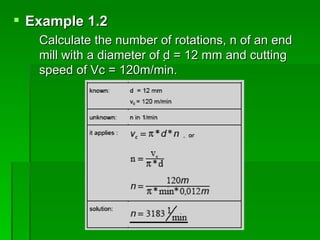  Example 1.2
   Calculate the number of rotations, n of an end
   mill with a diameter of d = 12 mm and cutting
   speed of Vc = 120m/min.
 