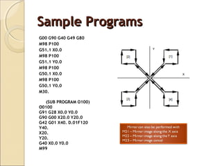 Cnc milling | PPT
