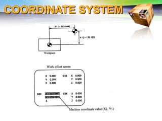 Challenges of 5-Axis Machining
 