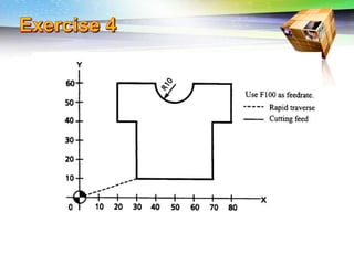 Challenges of 5-Axis Machining
 