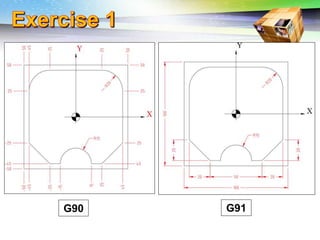 Challenges of 5-Axis Machining
G90 G91
 