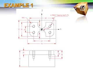 Challenges of 5-Axis Machining
 