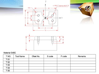 Challenges of 5-Axis Machining
 