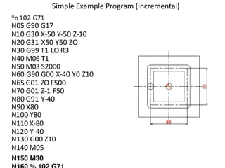 G71 Simple Example class43-directdigitalandsupervisorycontrol-151123045624 | PPTX