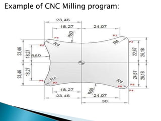 cncmillingturningsalmanjailani1-191123104036.pptx