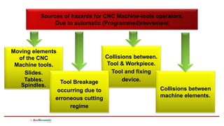CNC MILLING UP- PPT - Copy.pptxfg77ugfduiiiigtgfnjk | PPTX