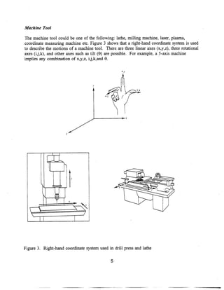 Machine Tool

The machine tool could be one of the following: lathe, milling machine, laser, plasma,
coordinate measuring machine etc. Figure 3 shows that a right-hand coordinate system is used
to describe the motions of a machine tool . There are three linear axes (x,y,z), three rotational
axes (i,j,k), and other axes such as tilt (9) are possible. For example, a 5-axis machine
implies any combination of x,y,z, i,j,k,and 6.




Figure 3 . Right-hand coordinate system used in drill press and lathe

                                                5
 
