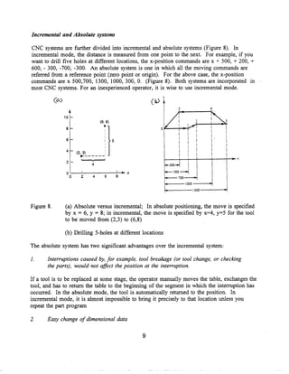 Incremental and Absolute systems

CNC systems are further divided into incremental and absolute systems (Figure 8). In
incremental mode, the distance is measured from one point to the next. For example, if you
want to drill five holes at different locations, the x-position commands are x + 500, + 200, +
600, - 300, -700, -300 . An absolute system is one in which all the moving commands are
referred from a reference point (zero point or origin) . For the above case, the x-position
commands are x 500,700, 1300, 1000, 300, 0. (Figure 8) . Both systems are incorporated in
most CNC systems. For an inexperienced operator, it is wise to use incremental mode.




              10


               8

               6




Figure 8.     (a) Absolute versus incremental ; In absolute positioning, the move is specified
              by x = 6, y = 8 ; in incremental, the move is specified by x=4, y=5 for the tool
              to be moved from (2,3) to (6,8)

              (b)   Drilling 5-holes at different locations

The absolute system has two significant advantages over the incremental system :

       Interruptions caused by, for example, tool breakage (or tool change, or checking
       the parts), would not affect the position at the interruption.

If a tool is to be replaced at some stage, the operator manually moves the table, exchanges the
tool, and has to return the table to the beginning of the segment in which the interruption has
occurred . In the absolute mode, the tool is automatically returned to the position. In
incremental mode, it is almost impossible to bring it precisely to that location unless you
repeat the part program

2.     Easy change of dimensional data
 