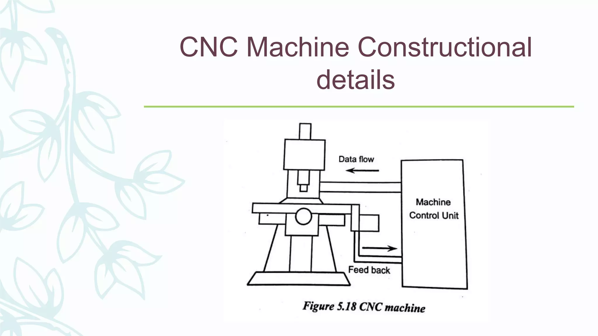 CNC Machine Constructional
details
 