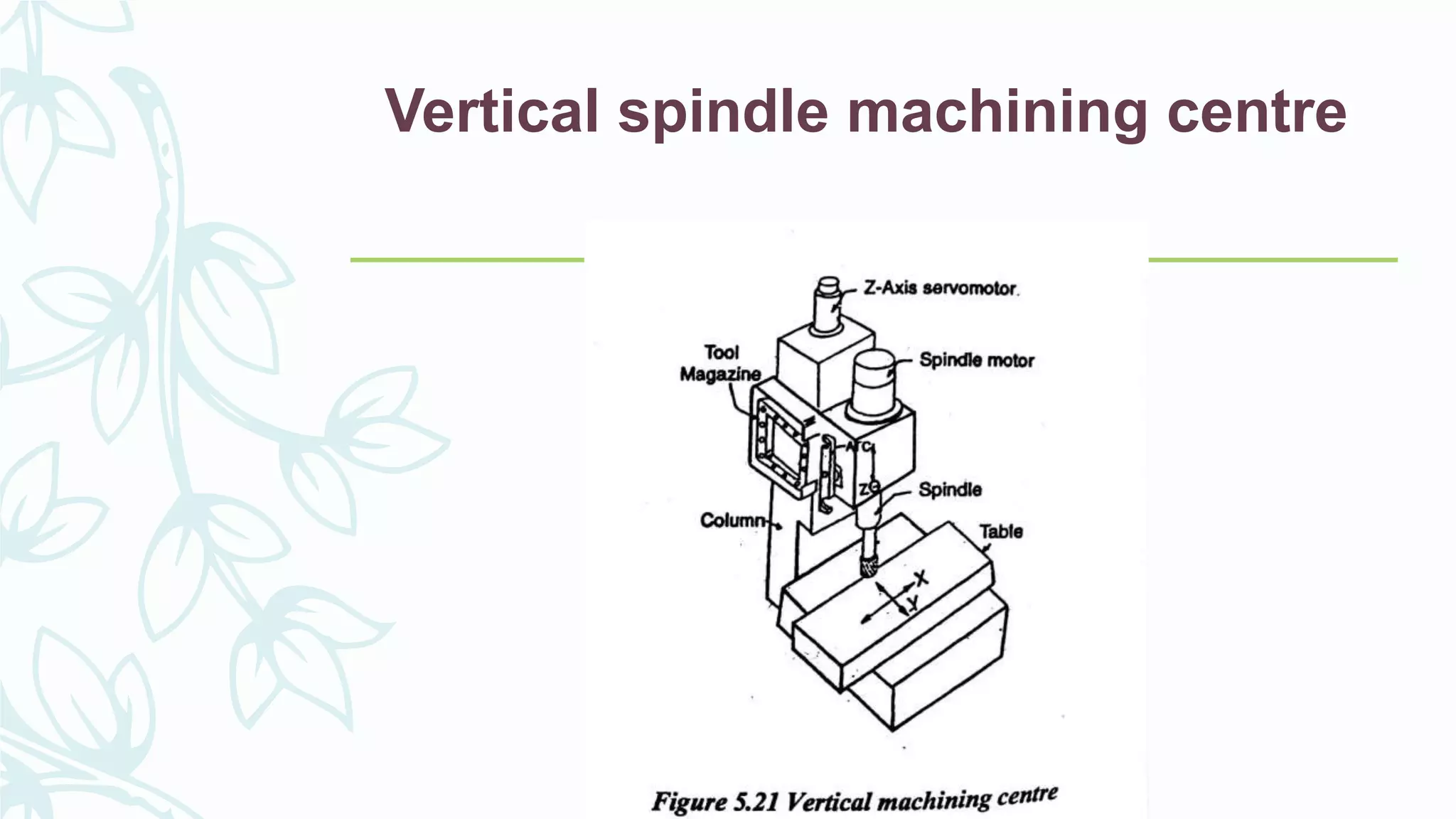 Vertical spindle machining centre
 