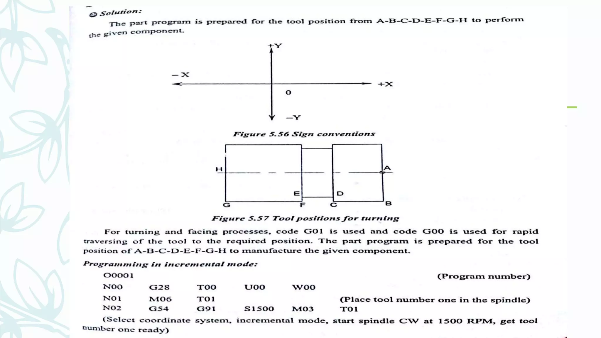 CNC Part Program