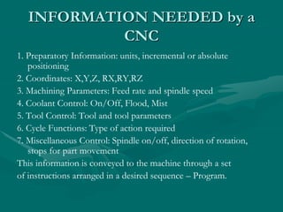 CNC PART PROGRAMMING.pptx